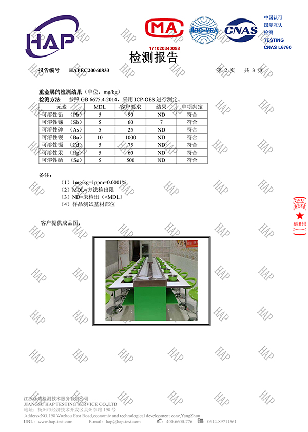 質(zhì)檢報告